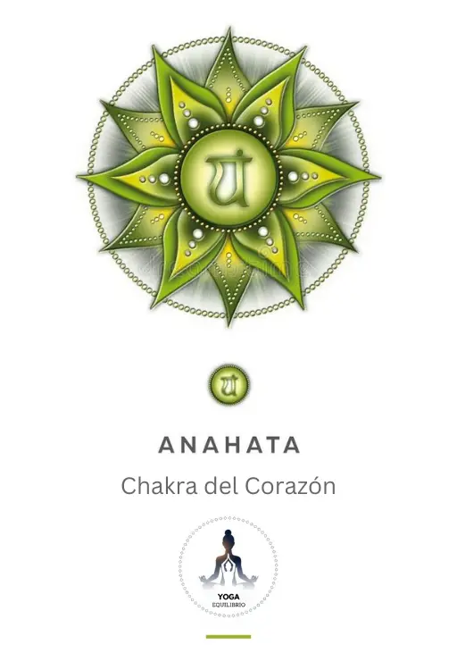 Símbolo de uno de los siete chakras. Símbolo del chakra Anahata ó chakra del corazón